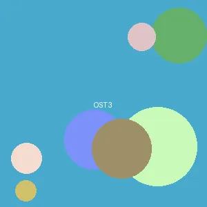 大叔控电影 - アイドル封面